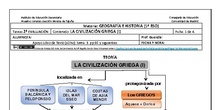La civilización griega: panorámica general
