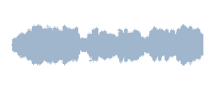 Visita Radio Morata 6º.D_2 curso 16/17