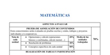 Criterios calificación matemáticas 5º ed. Primaria