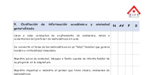 Anexo 7. Ámbito familiar Secundaria