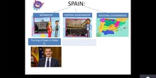 ORGANIZATION OF SPAIN 