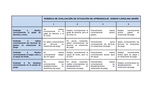 rúbrica de evaluación