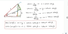 Razones trigonométricas de la diferencia