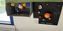 STEM en 4º de primaria: SISTEMA SOLAR