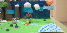 Water cycle 4ºB