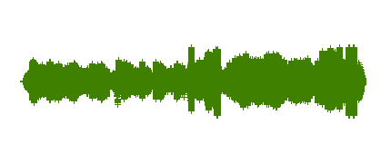 Anuncios de Álvaro, Elena y Álvaro