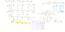 4ESO_ACAD_UD3_3_Ecuaciones polinómicas y bicuadradas
