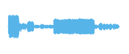 3ºC RADIO NAVIDAD