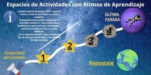 Espacios de Actividades con Ritmos de Aprendizaje