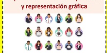   La población, factores importantes y su representación gráfica