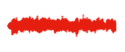Conoce a tus professs 8 - Especial viaje de ski (Merche y Carlos)