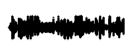 Primer día de Radio de los alumnos de FP Grado Básico