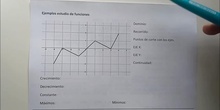 Ejemplo 1 estudio de funciones 2º ESO <span class="educational" title="Contenido educativo"><span class="sr-av"> - Contenido educativo</span></span>