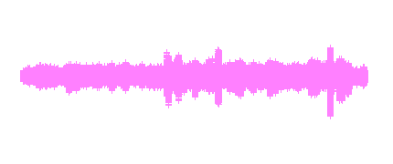 6º C Presentación con base beat box