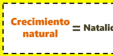 Población: Fórmula para el cálculo del crecimiento natural