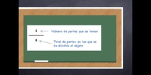 6º Matemáticas las fracciones. Tipos 