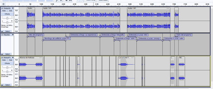 Podcast FP y fotografía
