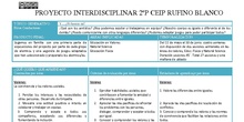 Proyecto Interdisciplinar "Y ... si fueses tú"  2ºPrimaria  CEIP Rufino Blanco