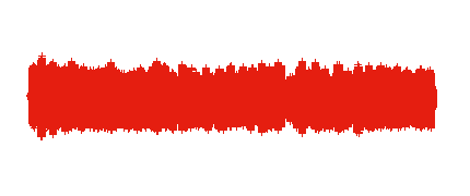 El podcast del Iplacea Episodio 14: Sagrario