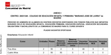 VACANTES ESCOLARES 2018/2019