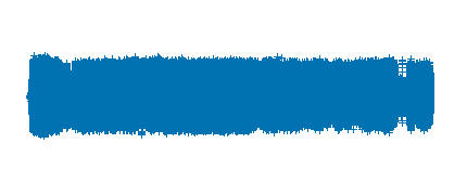 Podcast radio 3. Radiorca