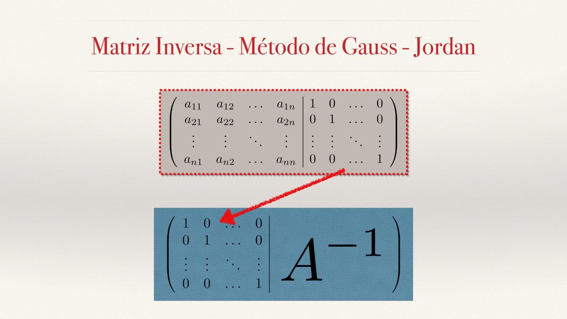 en frente de inferencia correcto Matrices 8 - Cálculo de la Matriz inversa por Gauss-Jordan | Mediateca de  EducaMadrid