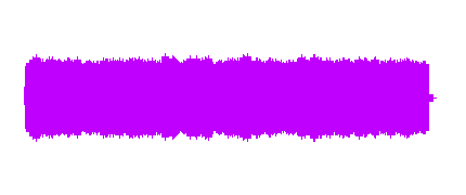 Melodía de la sonata KV 331 con una variación