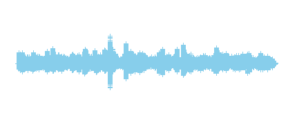 Audio familia 1 año