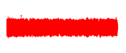 El bálsamo de Fierabrás y otros ungüentos