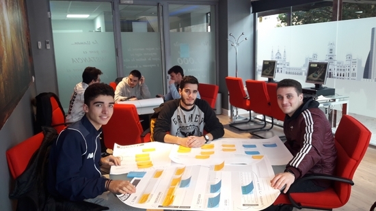 Actividad en aula emprendimiento 3