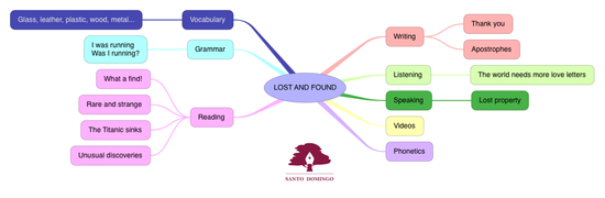 INGLÉS_LOST AND FOUND_S2