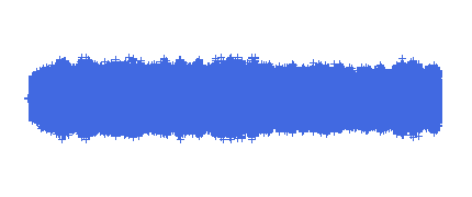 Visita Radio Morata 2º.B_2. Curso 18/19