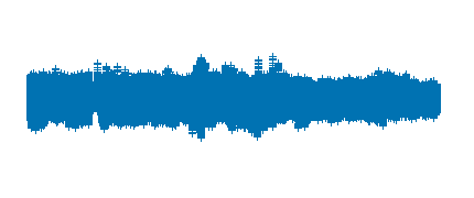 Inspirarse en la Historia (2ª parte)