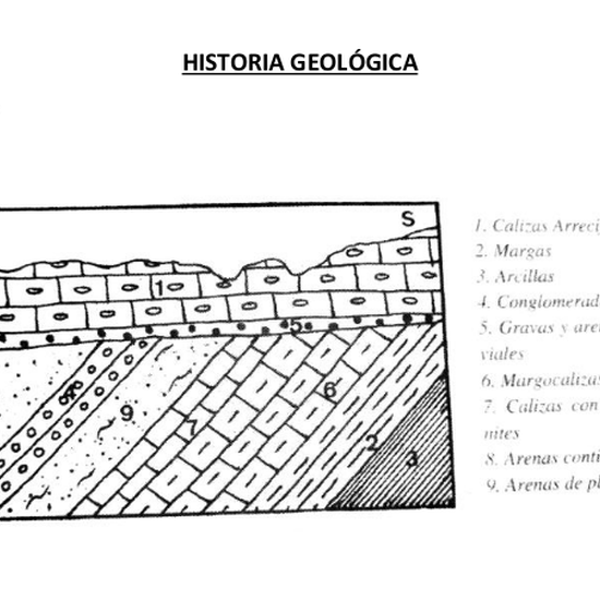 Historia geológica_01