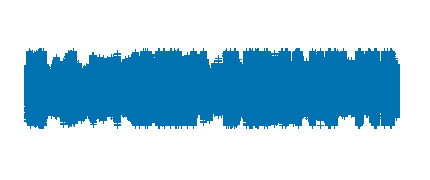 LOURDES EN LAS ONDAS #1