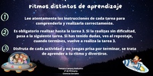 INSTRUCCIONES INICIO T.5 CANVA