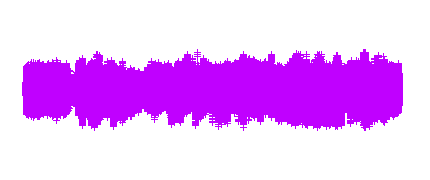 EEI Zaleo - Programa 4