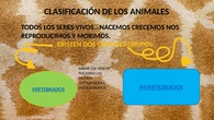 ACTIVIDAD 1 DE CLASIFICACIÓN DE LOS ANIMALES