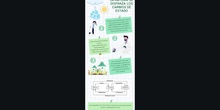 Infografia tarea 3