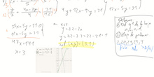 3ESO_UD5_4_Sistemas compatibles indeterminados