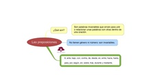 PRIMARIA 4º - LENGUA CASTELLANA Y LITERATURA - LAS PREPOSICIONES