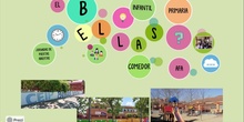 CONOCE NUESTRO COLEGIO (CEIP BELLAS VISTAS)