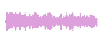 Entrevista de Alicia