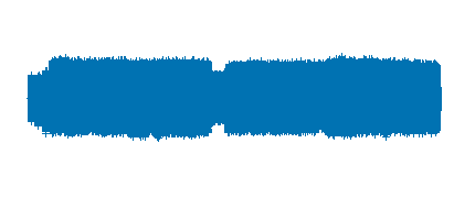 La huella de España en USA