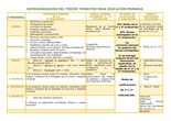 REPROGRAMACIÓN 3er. TRIMESTRE E.PRIMARIA