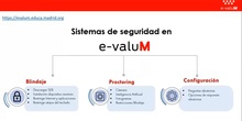 Proctoring en e-valuM