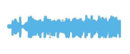 Radio Sanse Waves. Podcast 2º Recomendaciones de libros