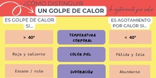 cómo distinguir un golpe de calor