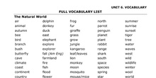 E6. Vocabulary list and diagrams. Nature, countryside and weather