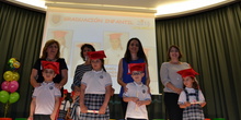 Graduación Educación Infantil 2018 3